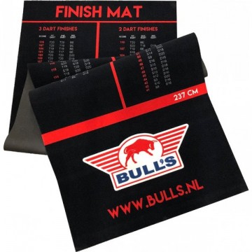 67823bullsfinishmat90x3001