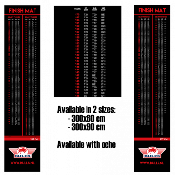 Bullsfinishmattotal2jpg