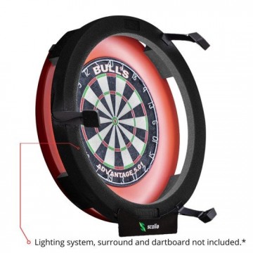 Scolia home electronic score system