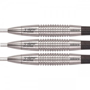 Sigmaxcrosstipchampionshipdetail1